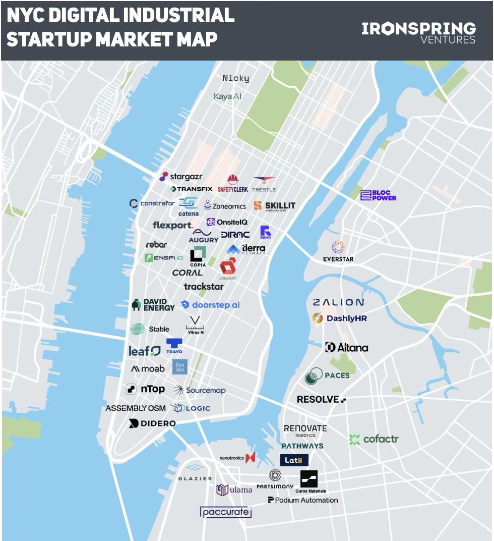 nyc digital industrial start up map 2 v2